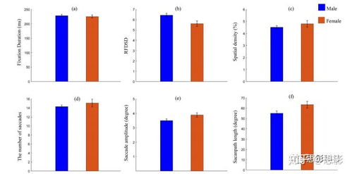 思影科技 以眼動數據處理與信息系統集成為核心，賦能科研與產業創新